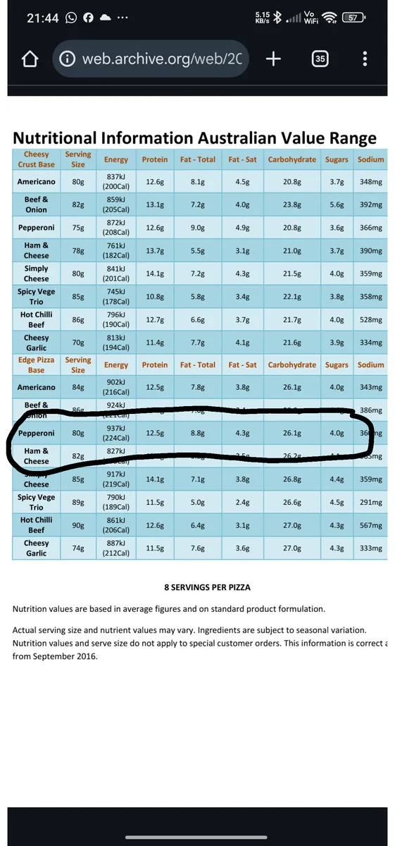 Domino's Value Pepperoni Pizza package photo
