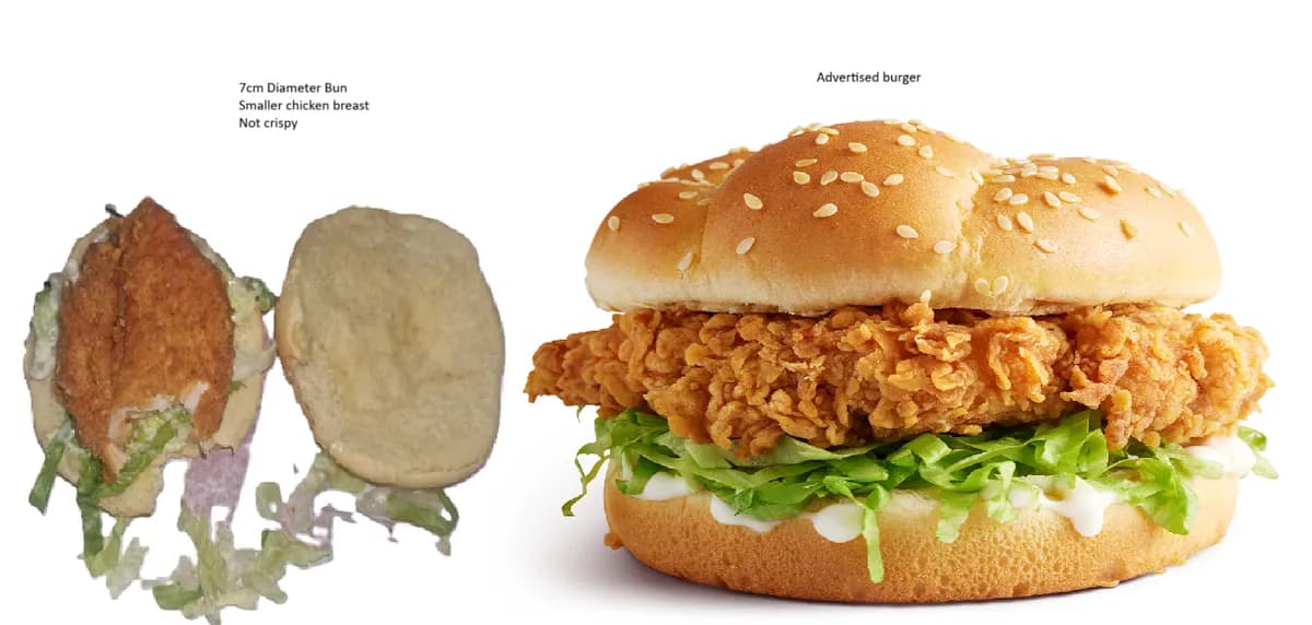 KFC Zinger Burger