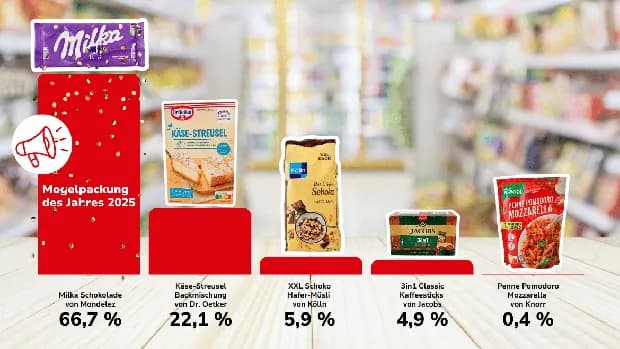 Milka Milka Chocolate — 100g to 90g